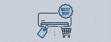 BestBuy klímák