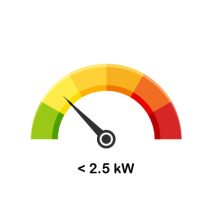 2,5 kW alatt (7000 BTU)