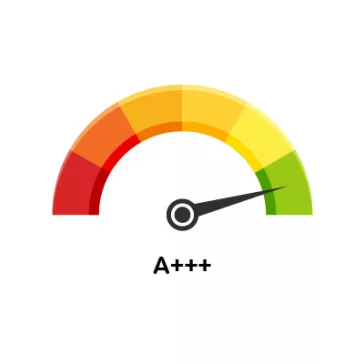 A+++ energiaosztály