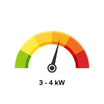 3 - 4 kW között (12000 BTU)