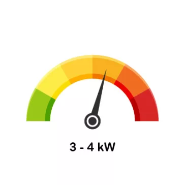 3 - 4 kW között (12000 BTU)