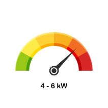 4 - 6 kW között (18000 BTU)