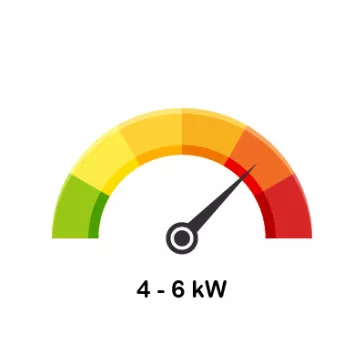 4 - 6 kW között (18000 BTU)
